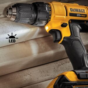 DEWALT 20V MAX Cordless Drill and Impact Driver